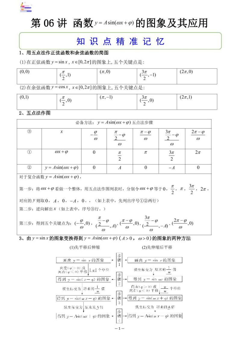 第07章  三角函数-第06讲 函数y=Asin(wx+q)的图象及其应用-2024版高考数学零基础一轮复习讲义PDF原卷+解析01