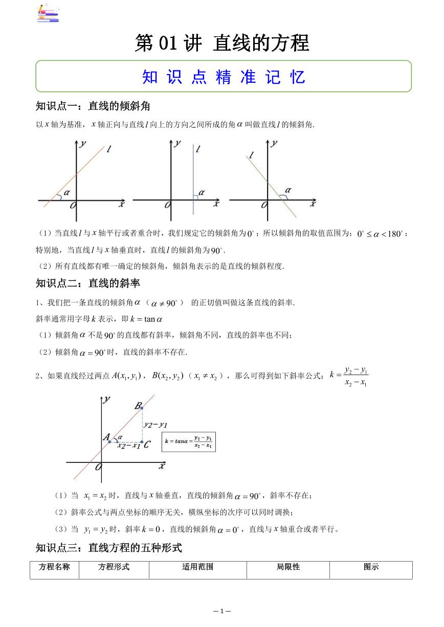 第10章  解析几何-第01讲 直线的方程-2024版高考数学零基础一轮复习讲义PDF原卷+解析