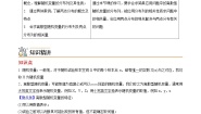 数学第七章 随机变量及其分布7.2 离散型随机变量及其分布列导学案