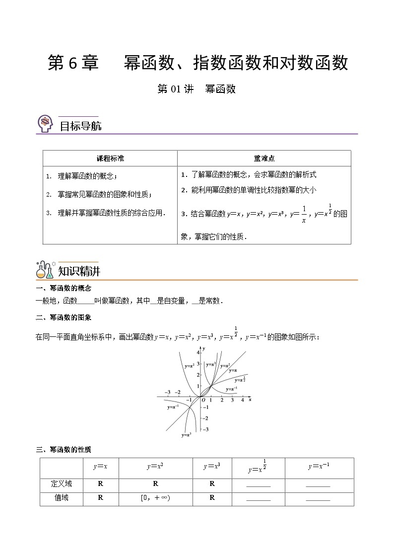 第01讲 幂函数-高一数学同步精品讲义（苏教版必修第一册）01