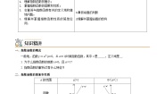 高中数学苏教版 (2019)必修 第一册6.2 指数函数学案