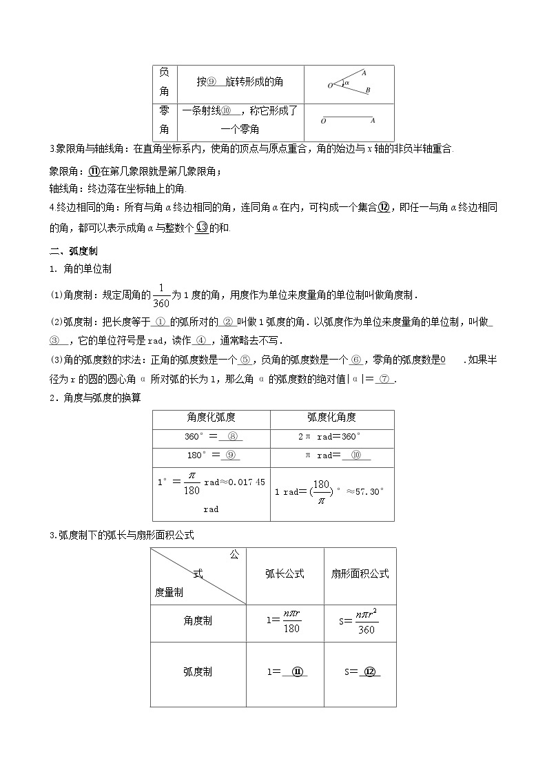 第01讲 角与弧度-高一数学同步精品讲义（苏教版必修第一册）02