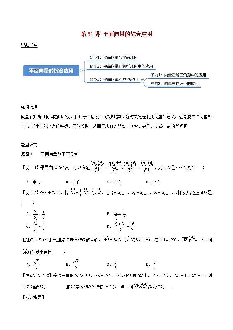 2024年新高考数学一轮复习知识梳理与题型归纳第31讲平面向量的综合应用(学生版)第1页