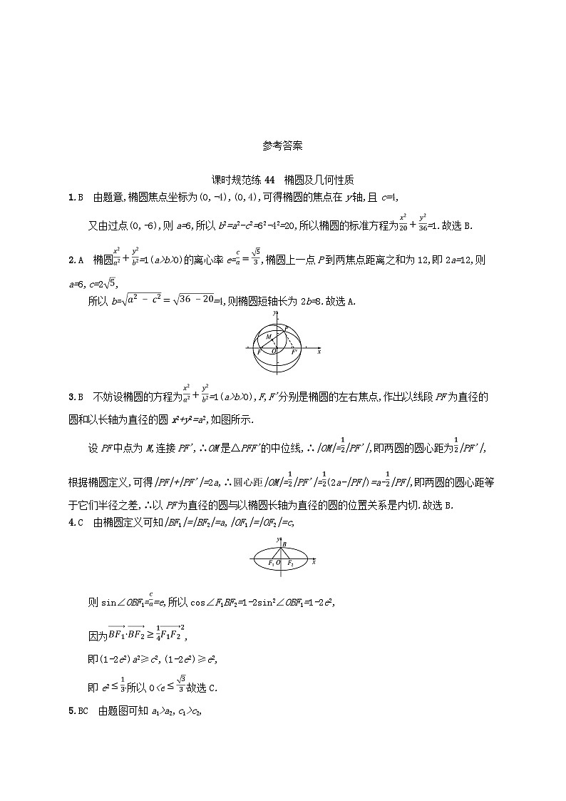 2025届高考数学一轮复习专项练习课时规范练44椭圆及几何性质第3页