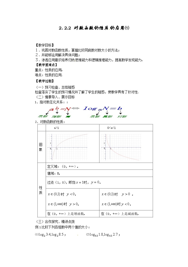 高中数学人教版必修一2.2.2-2对数函数性质的应用 教案01