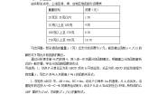 数学第一册上册第二章 函数函数教案及反思