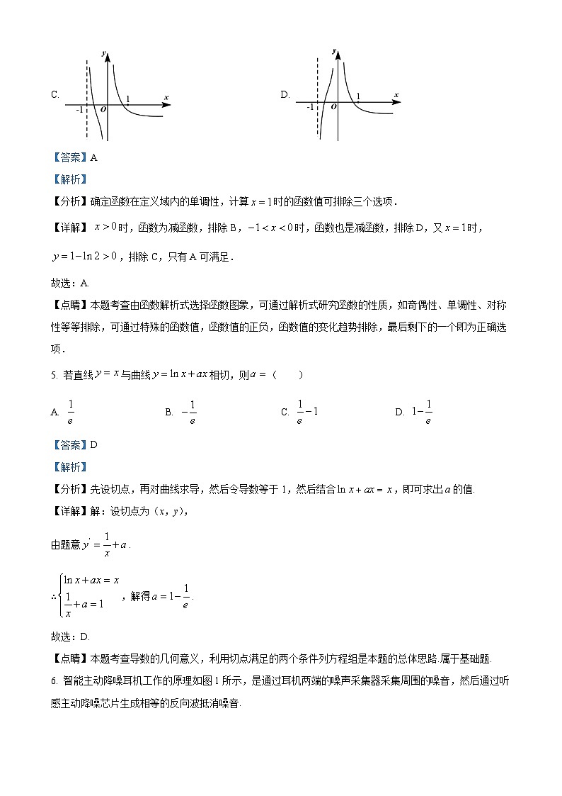 云南省昆明市第八中学2023-2024学年特色高二下学期月考一数学试卷(原卷版+解析版)03
