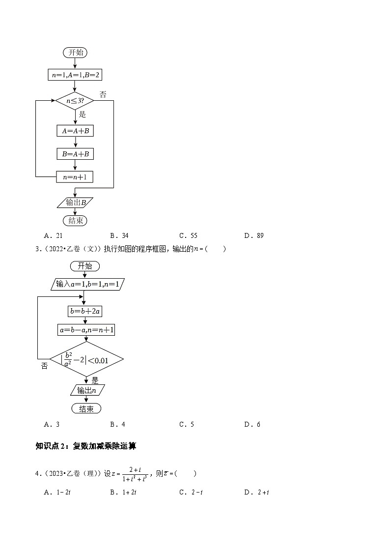 2021-2023年高考数学真题分类汇编(全国通用)专题16算法初步、数系的扩充与复数的引入(学生版+解析)02