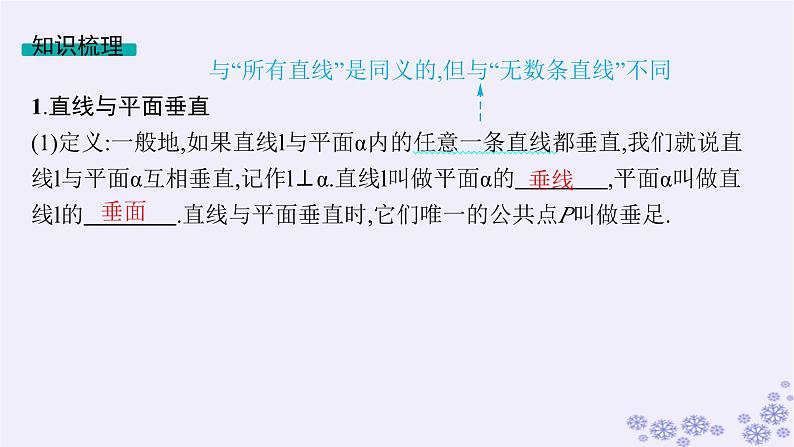 适用于新高考新教材备战2025届高考数学一轮总复习第8章立体几何与空间向量第4节空间直线平面的垂直课件新人教A版第5页