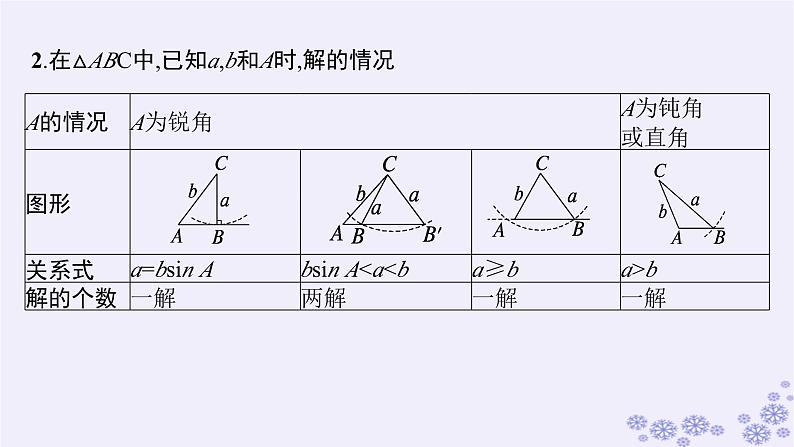 适用于新高考新教材备战2025届高考数学一轮总复习第5章三角函数解三角形第7节正弦定理和余弦定理课件新人教A版第8页