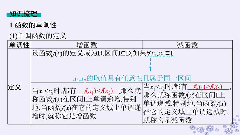 适用于新高考新教材备战2025届高考数学一轮总复习第3章函数与基本初等函数第2节函数的单调性与最值课件新人教A版05