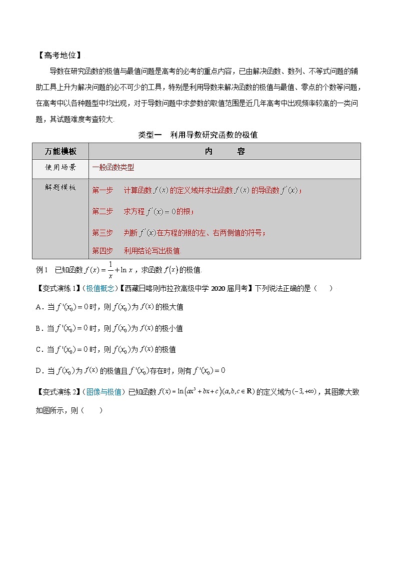 高考数学解题方法模板50讲 专题13 利用导数解决函数的极值、最值(学生版)第2页