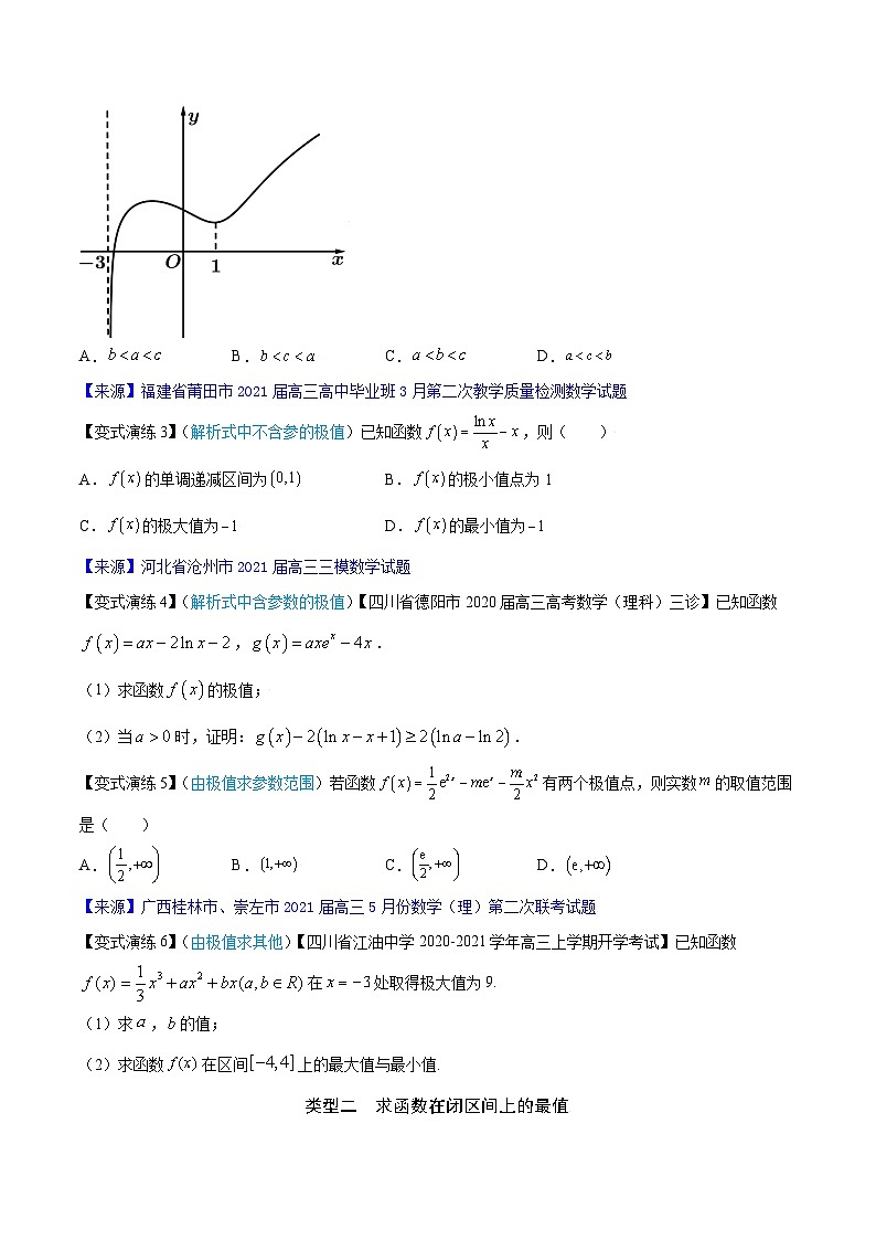高考数学解题方法模板50讲 专题13 利用导数解决函数的极值、最值(学生版)第3页