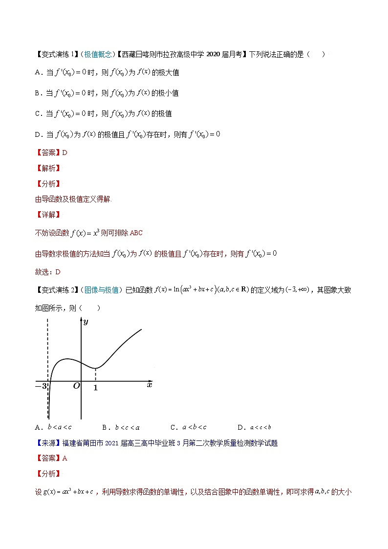 高考数学解题方法模板50讲 专题13 利用导数解决函数的极值、最值(解析版)第3页