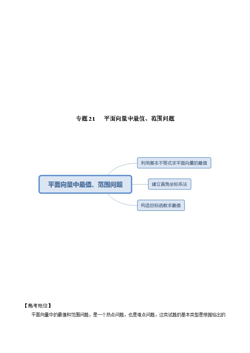 最新高考数学解题方法模板50讲 专题21 平面向量中最值、范围问题02