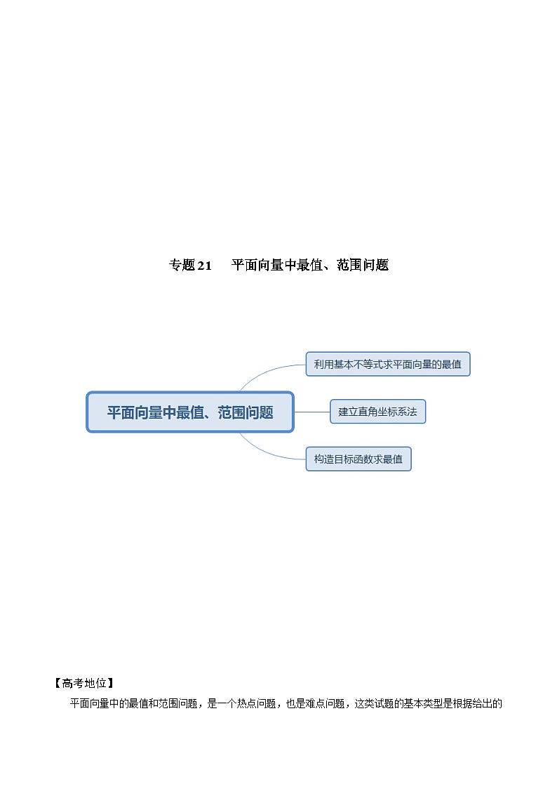 高考数学解题方法模板50讲 专题21 平面向量中最值、范围问题(解析版)第2页