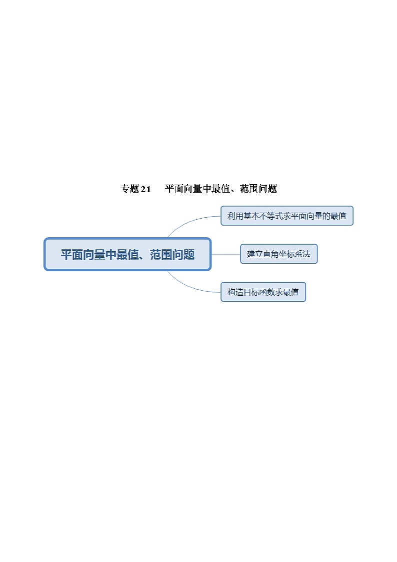 高考数学解题方法模板50讲 专题21 平面向量中最值、范围问题(学生版)第2页