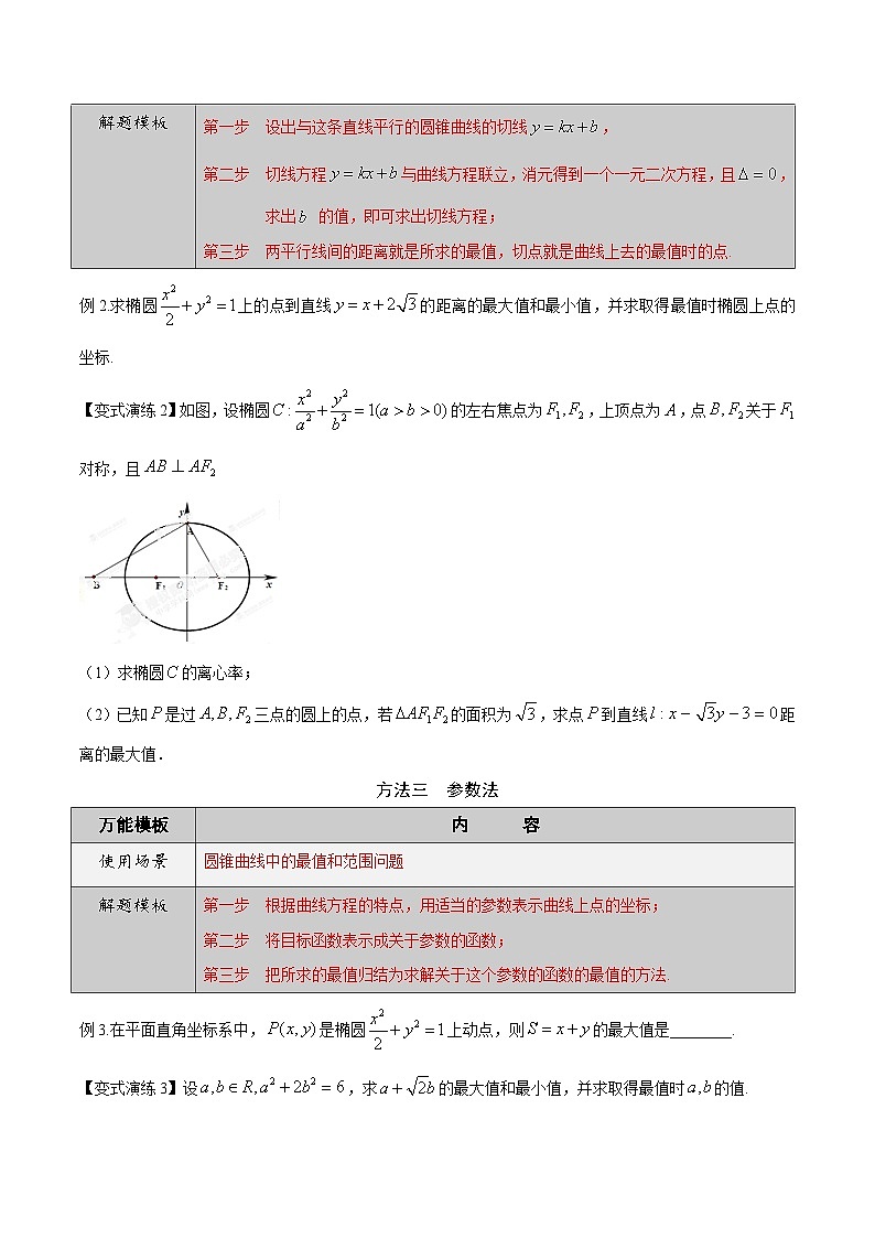 最新高考数学解题方法模板50讲 专题44 巧求圆锥曲线中的最值和范围问题03