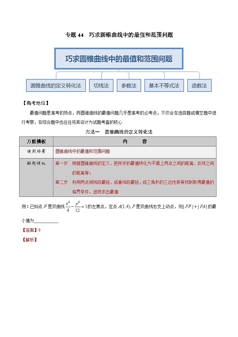 最新高考数学解题方法模板50讲 专题44 巧求圆锥曲线中的最值和范围问题02