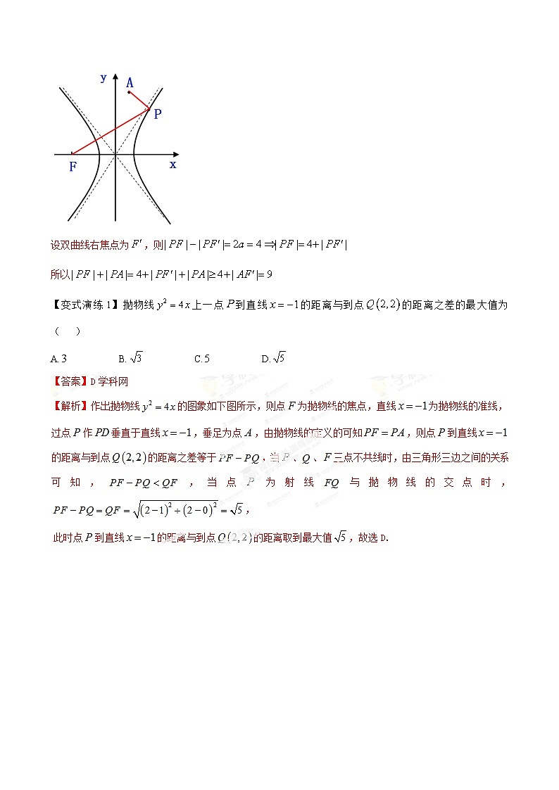 最新高考数学解题方法模板50讲 专题44 巧求圆锥曲线中的最值和范围问题03