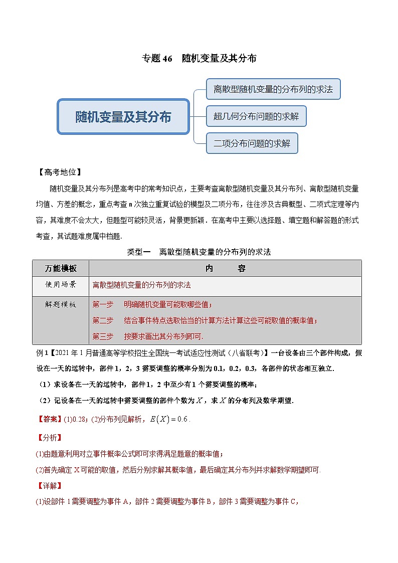 最新高考数学解题方法模板50讲 专题46 随机变量及其分布02
