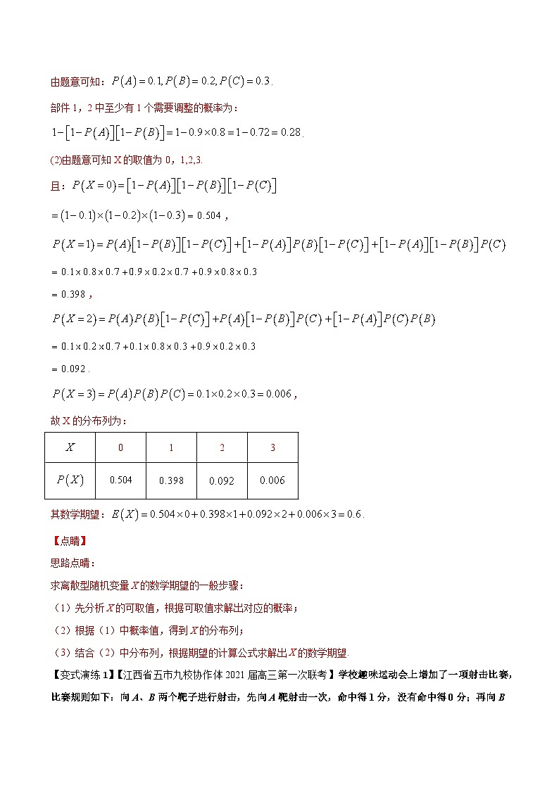最新高考数学解题方法模板50讲 专题46 随机变量及其分布03