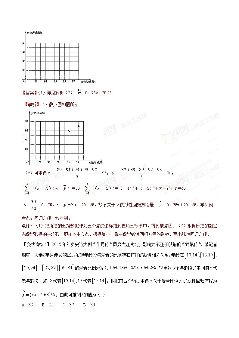 最新高考数学解题方法模板50讲 专题47 统计与统计案例03
