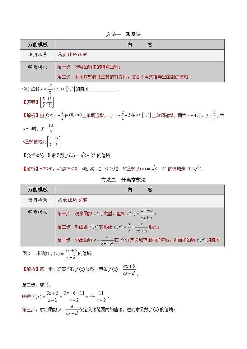高考数学解题方法模板50讲 专题02 常见函数值域或最值的经典求法(解析版)第3页