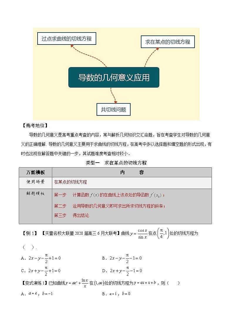 高考数学解题方法模板50讲 专题11 导数的几何意义应用(学生版)第3页