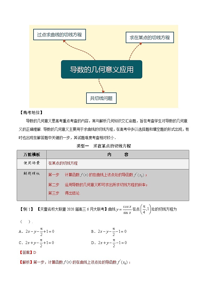 高考数学解题方法模板50讲 专题11 导数的几何意义应用(解析版)第3页