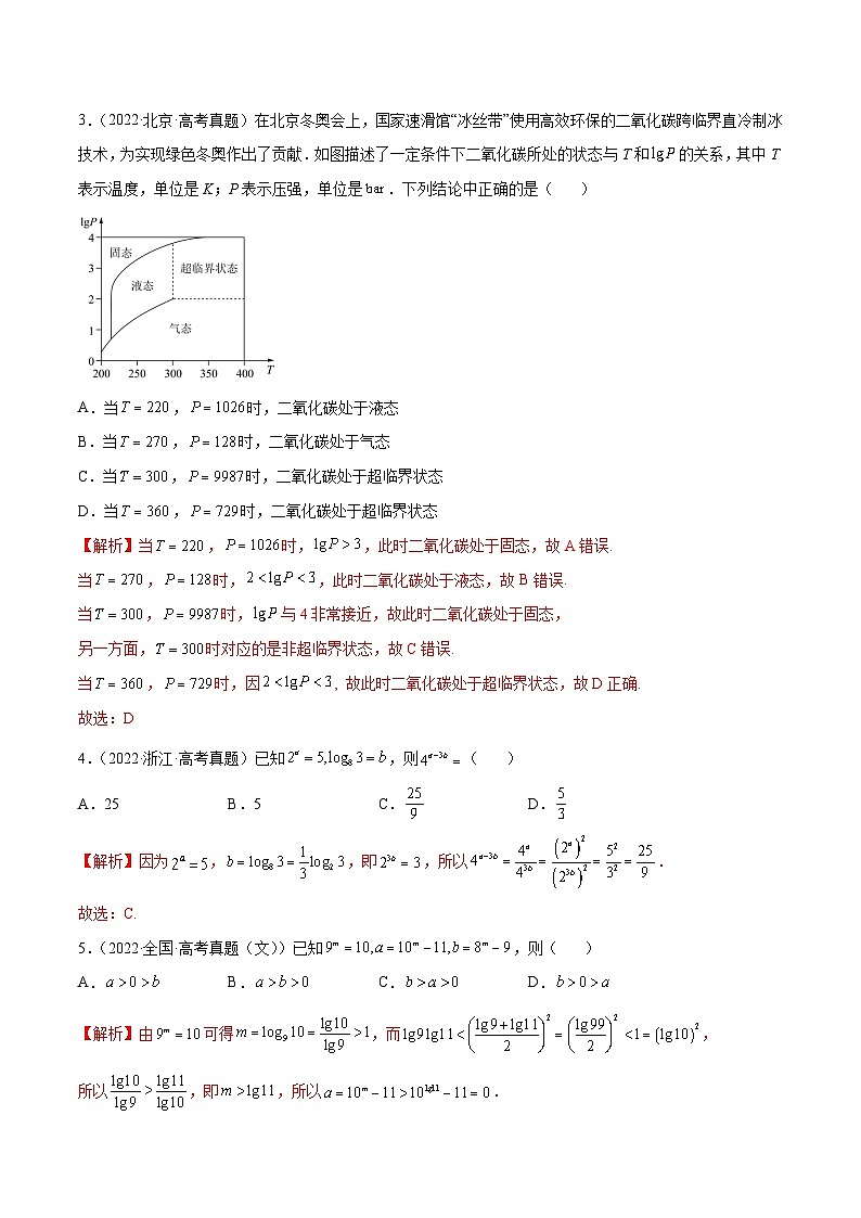 专题21 指对幂函数(2020-2022年真题练)(解析版)第2页