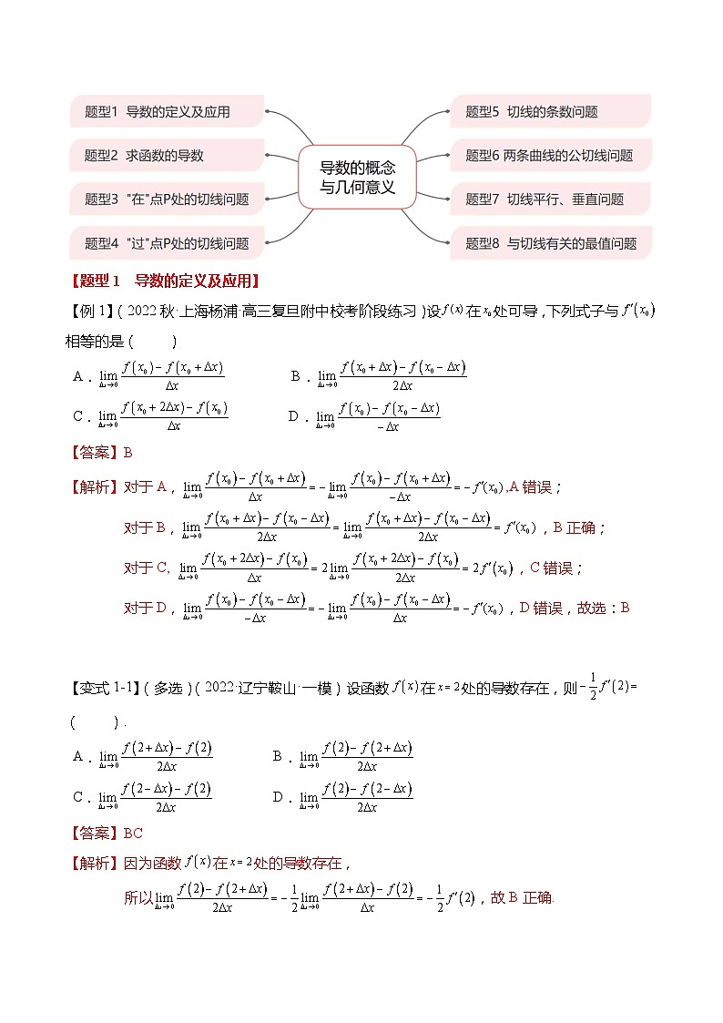 新高考数学【热点·重点·难点】专练 热点3-1 导数的概念与几何意义8大题型03