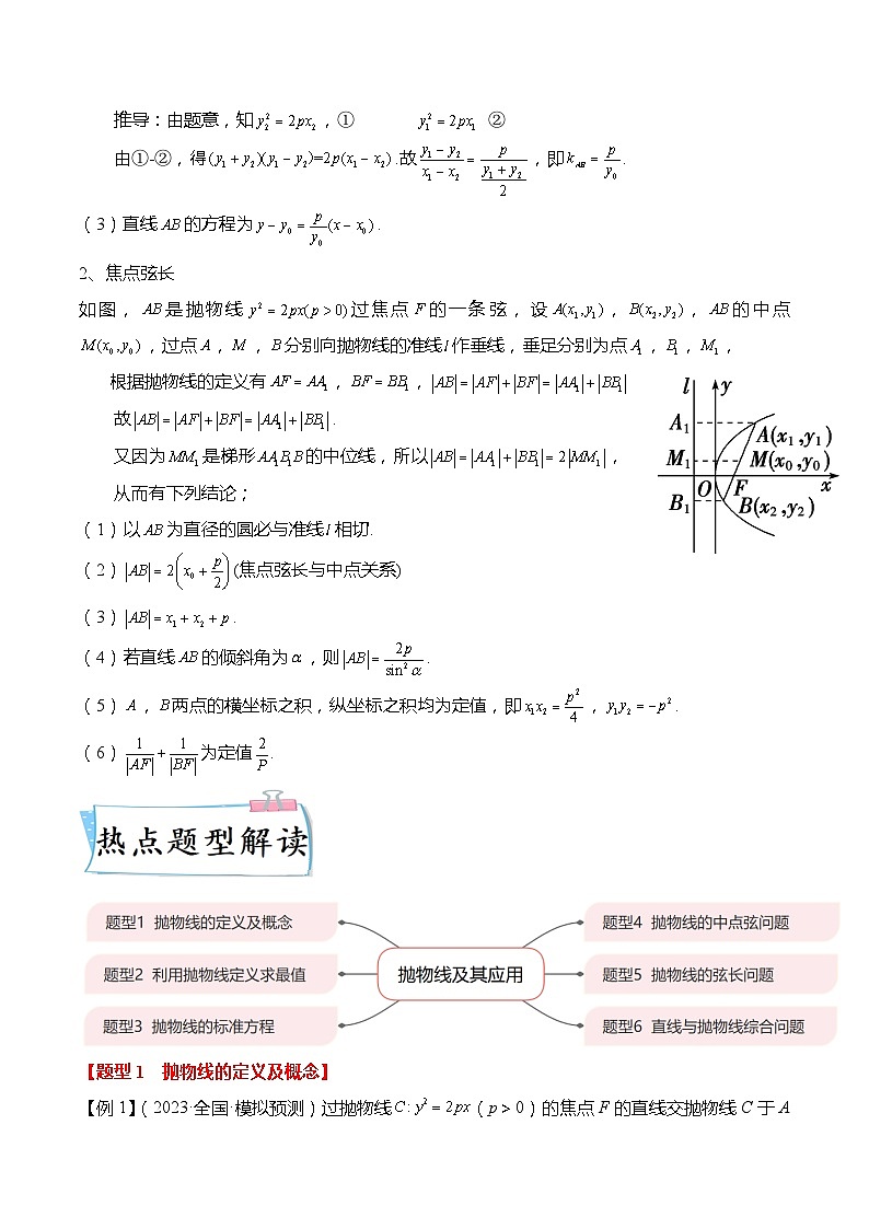 新高考数学【热点·重点·难点】专练 热点8-4 抛物线及其应用 6大题型03