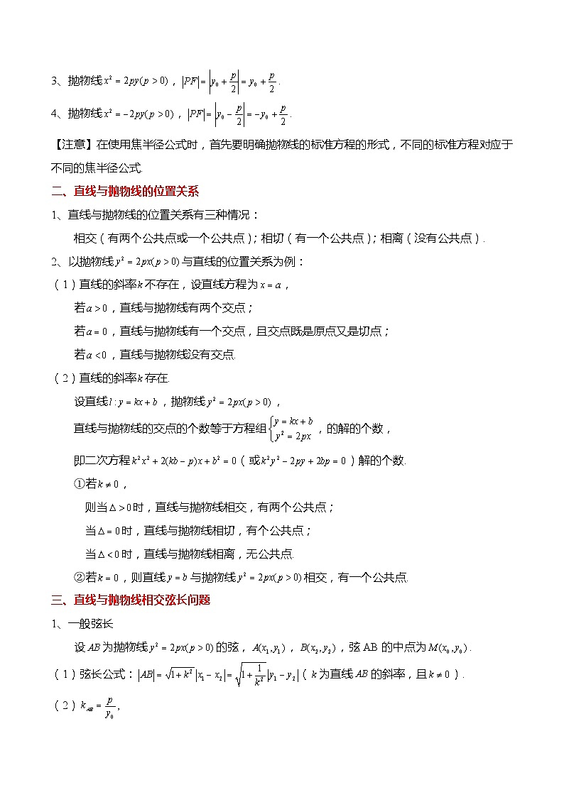 新高考数学【热点·重点·难点】专练 热点8-4 抛物线及其应用 6大题型02