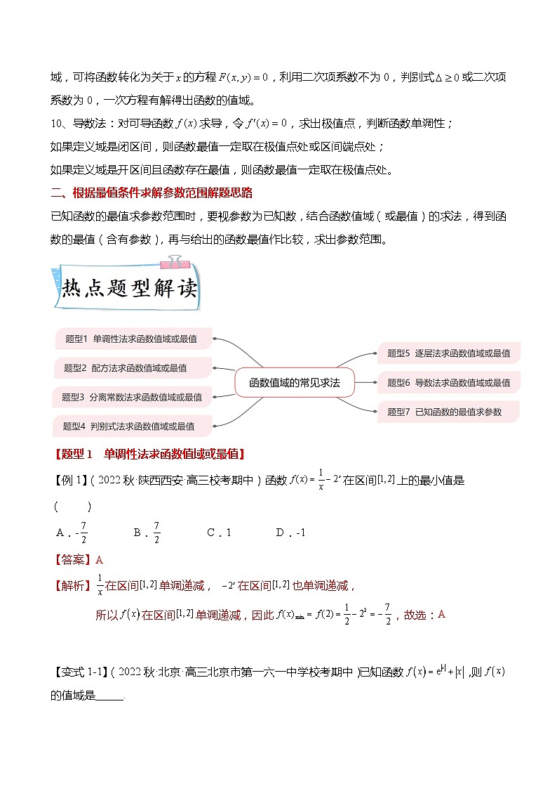 新高考数学【热点·重点·难点】专练 重难点2-1 函数值域的常见求法8大题型03