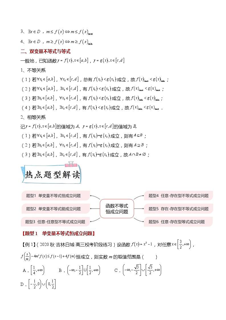 新高考数学【热点·重点·难点】专练  重难点2-5 函数不等式恒成立问题6大题型02