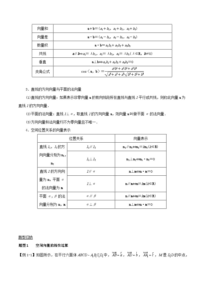 2024年新高考数学一轮复习知识梳理与题型归纳第42讲空间向量及其运算和空间位置关系(教师版)第2页