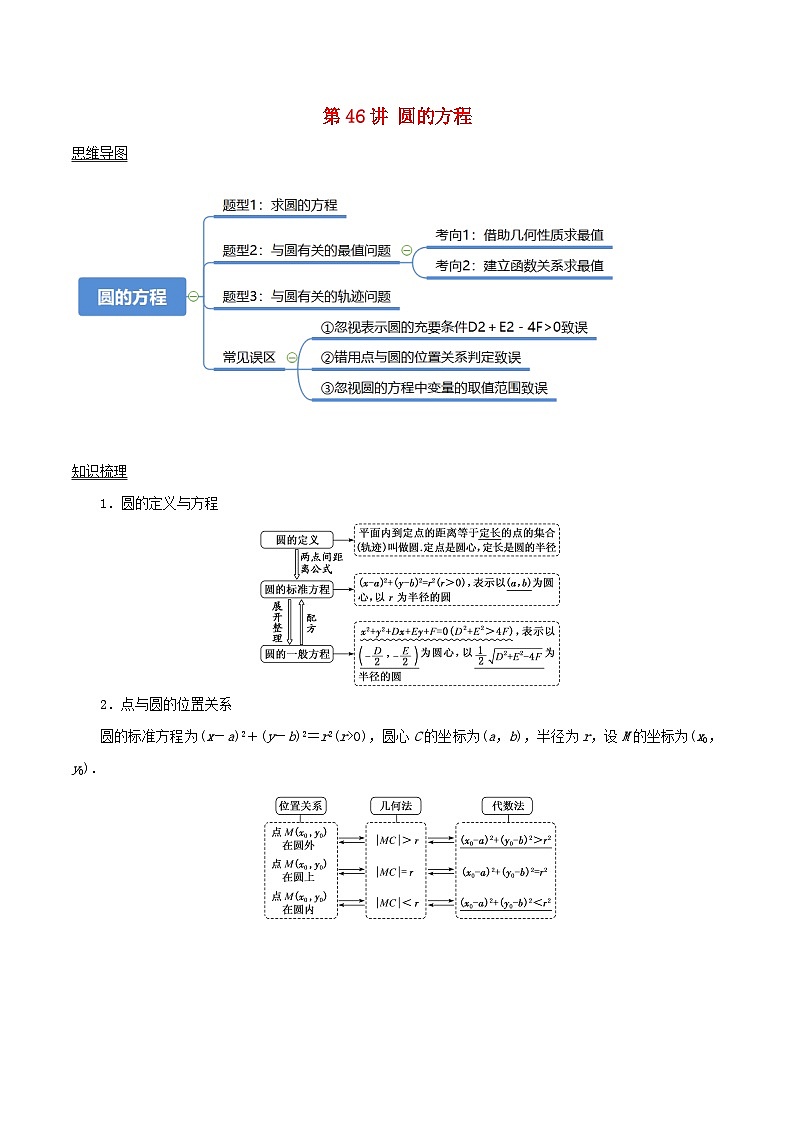 2024年新高考数学一轮复习知识梳理与题型归纳第46讲圆的方程(学生版)第1页