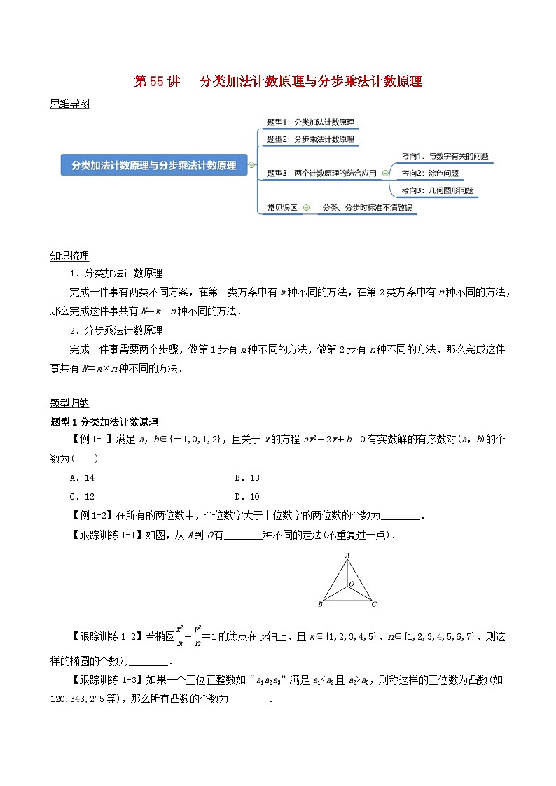 2024年新高考数学一轮复习知识梳理与题型归纳第55讲分类加法计数原理与分步乘法计数原理(学生版)01