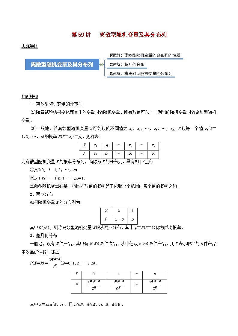 2024年新高考数学一轮复习知识梳理与题型归纳第59讲离散型随机变量及其分布列(教师版)第1页