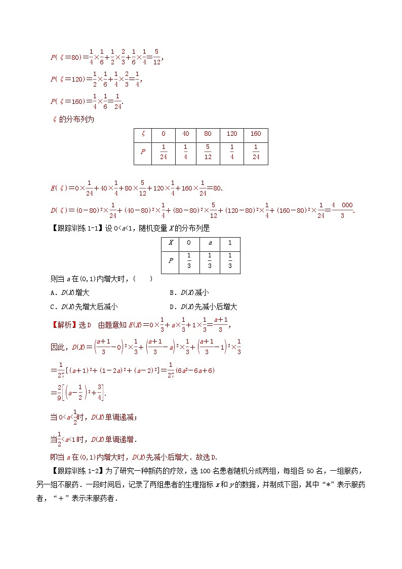 2024年新高考数学一轮复习知识梳理与题型归纳第61讲离散型随机变量的均值与方差正态分布(教师版)第3页