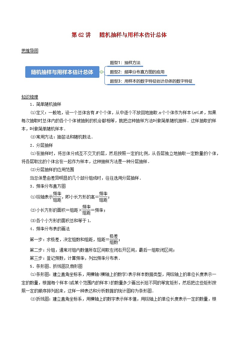 2024年新高考数学一轮复习知识梳理与题型归纳第62讲随机抽样与用样本估计总体(教师版)第1页