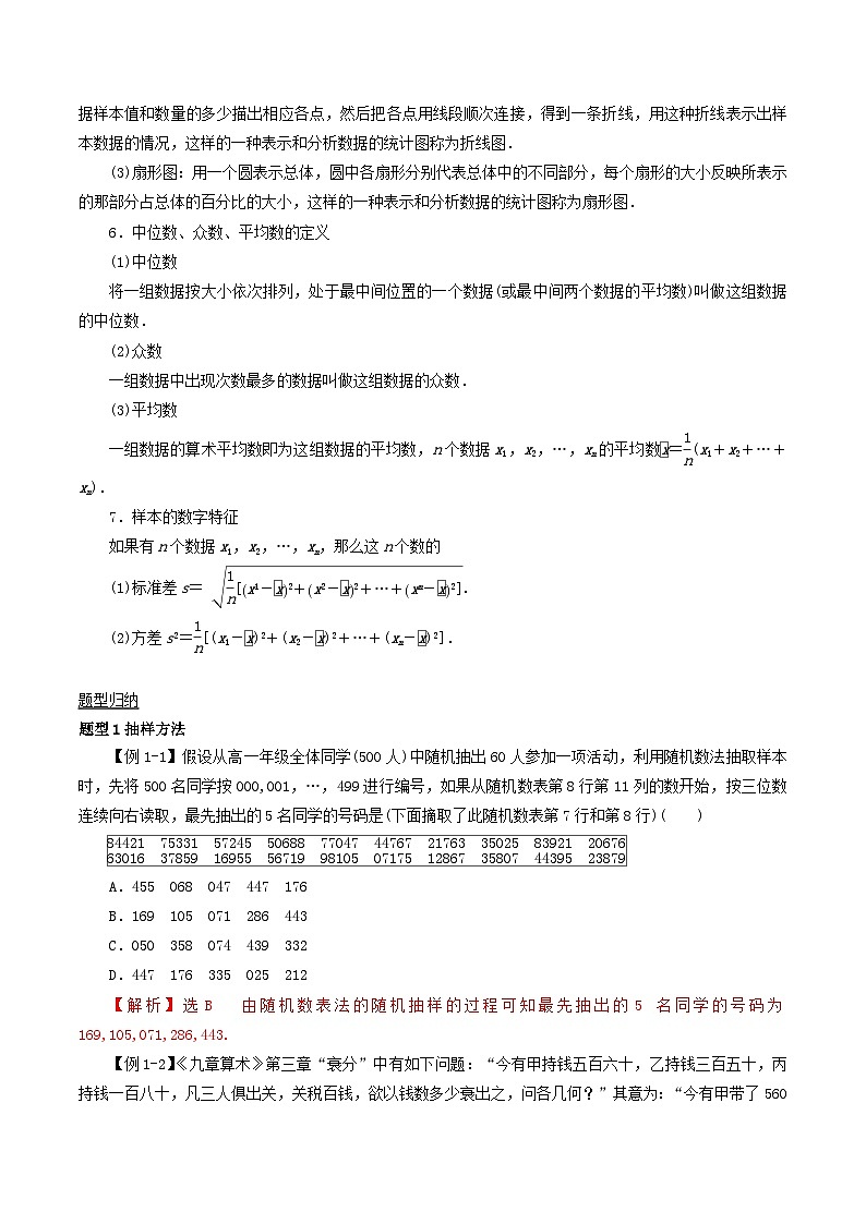 2024年新高考数学一轮复习知识梳理与题型归纳第62讲随机抽样与用样本估计总体(教师版)第2页