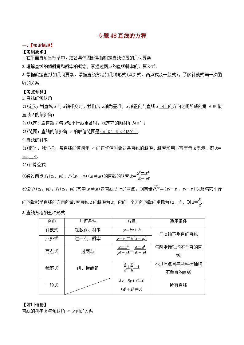 2024年新高考数学一轮复习题型归类与强化测试专题48直线的方程(学生版)01
