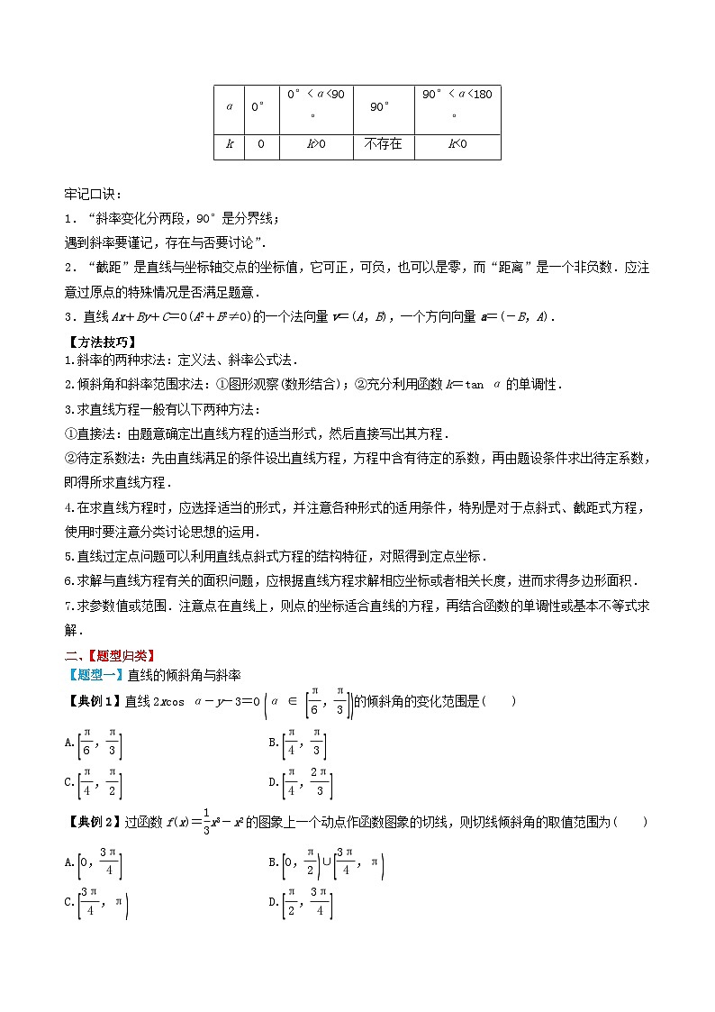 2024年新高考数学一轮复习题型归类与强化测试专题48直线的方程(学生版)02