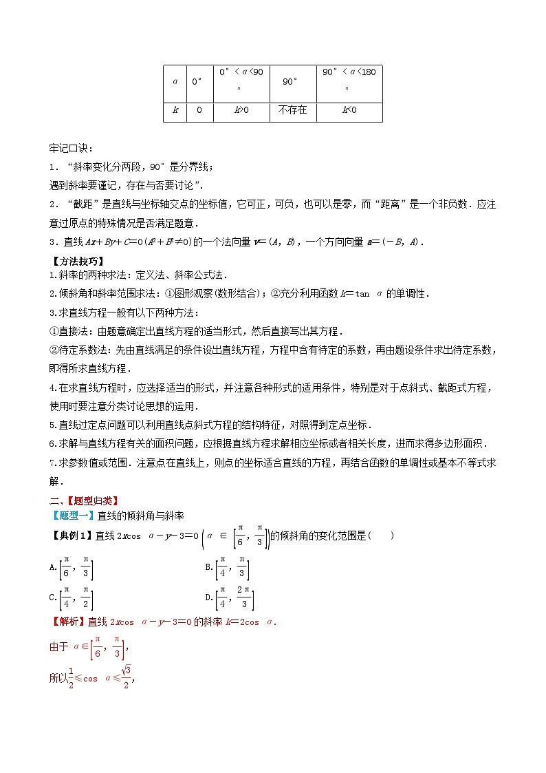2024年新高考数学一轮复习题型归类与强化测试专题48直线的方程(教师版)02