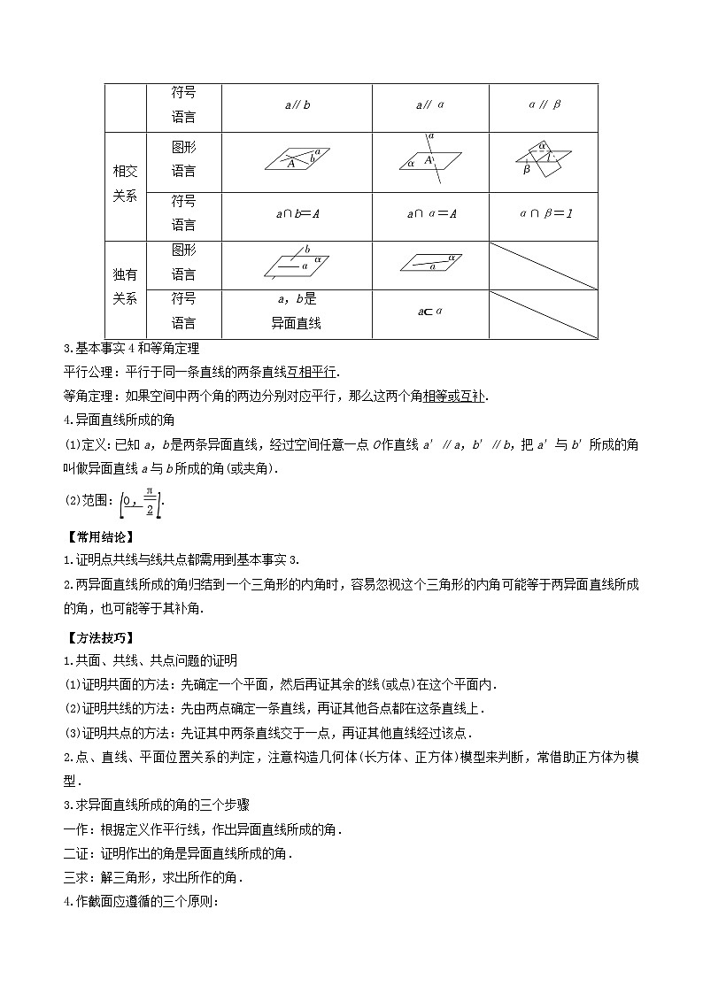 2024年新高考数学一轮复习题型归类与强化测试专题42空间点线面之间的位置关系(学生版)02