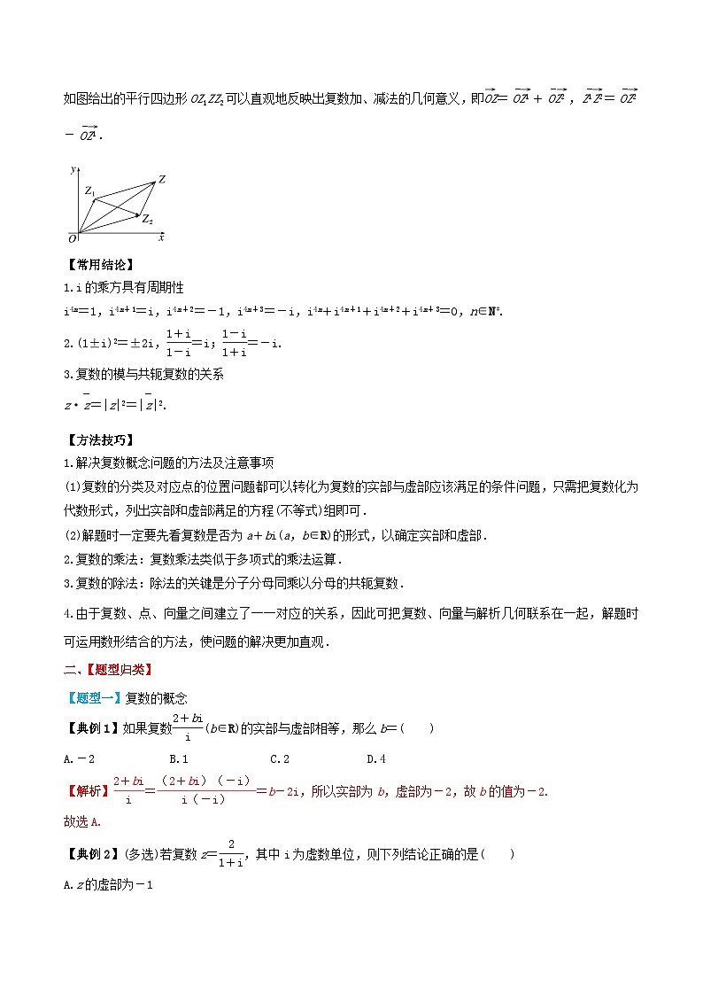 2024年新高考数学一轮复习题型归类与强化测试专题35复数(教师版)02