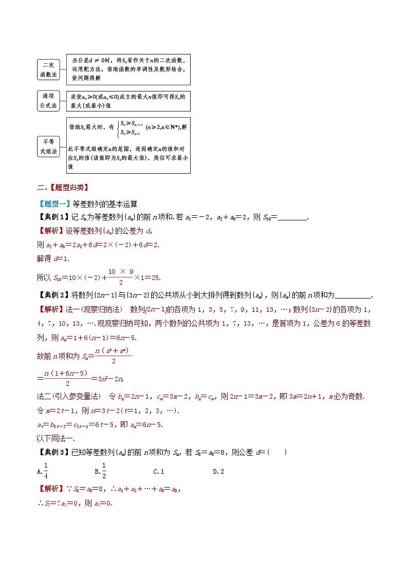 2024年新高考数学一轮复习题型归类与强化测试专题37等差数列及其前n项和(教师版)03