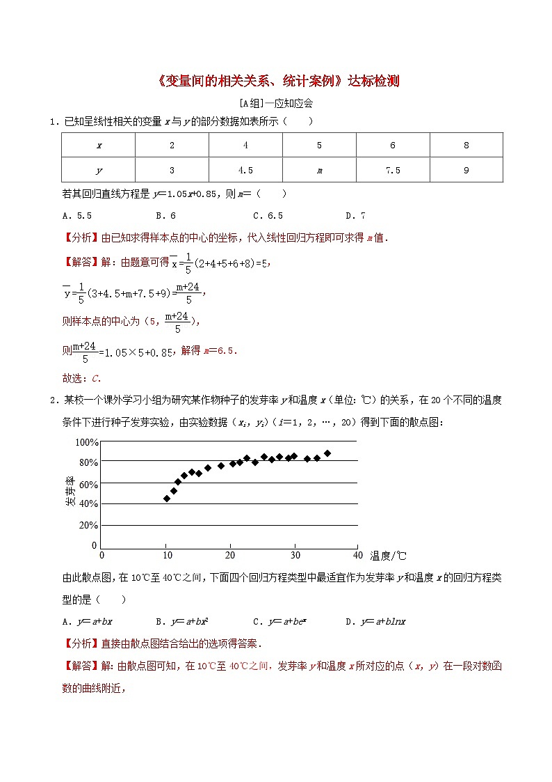 2024年新高考数学一轮复习达标检测第62讲变量间的相关关系统计案例(教师版)01